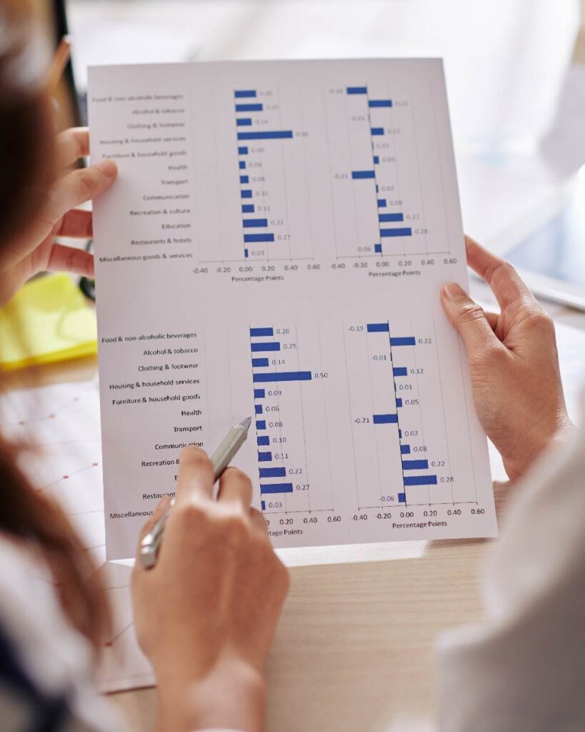 Por qué estudiar Especialización en Gerencia